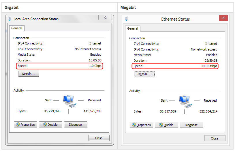 Checking your computer&rsquo;s network interface speed · Customer Self 